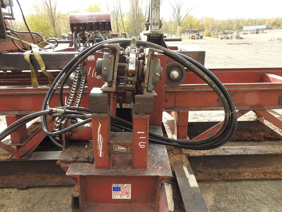 Used Circle Mill