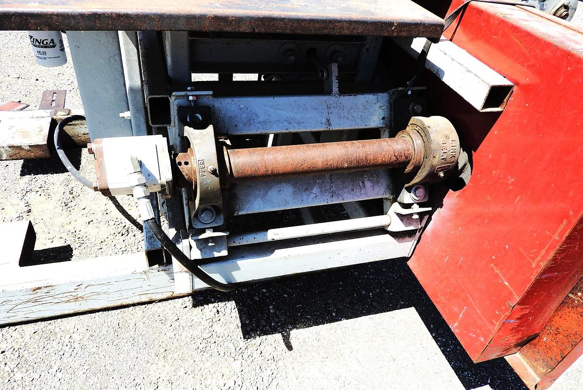 Used Resaw