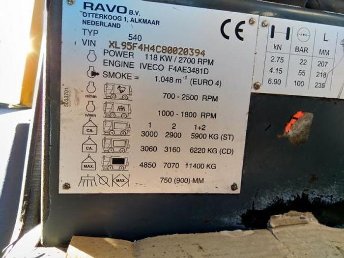 Gebruikt RAVO 540 STH