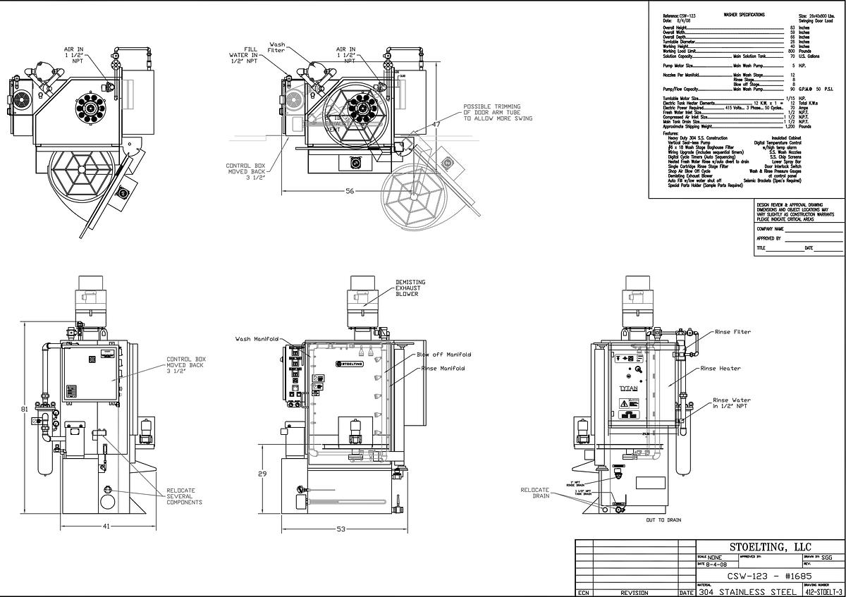 Used Stoelting CSW-123 Stainless Steel Washer