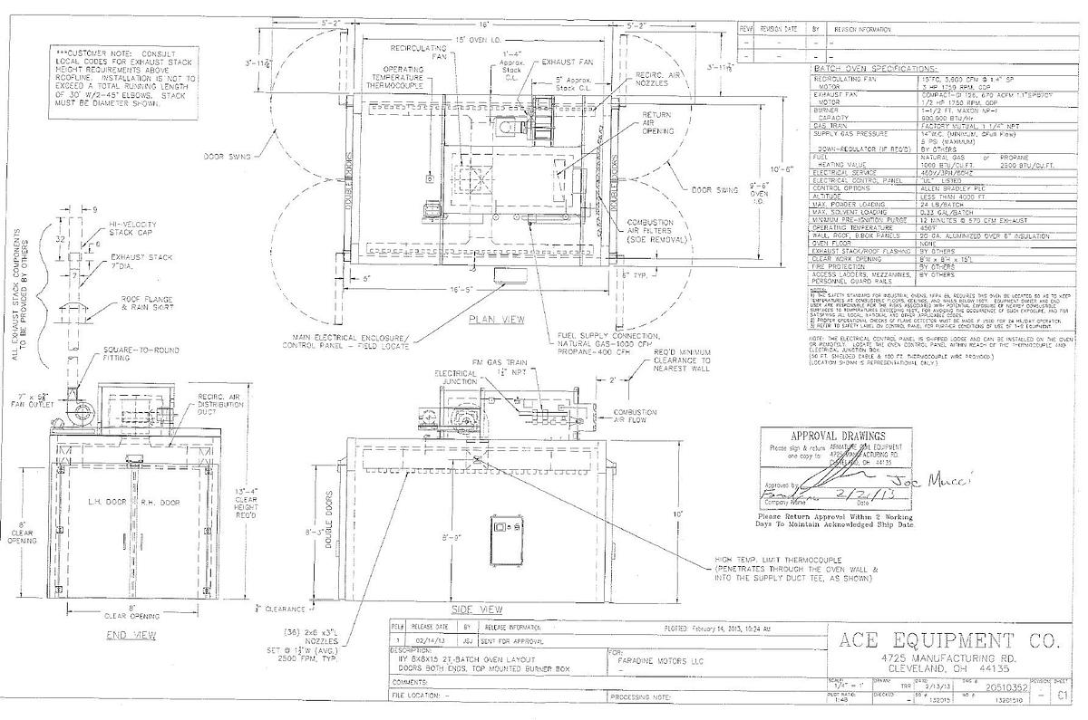 Used 2013 Ace Equipment Company Batch Oven, Model 8815
