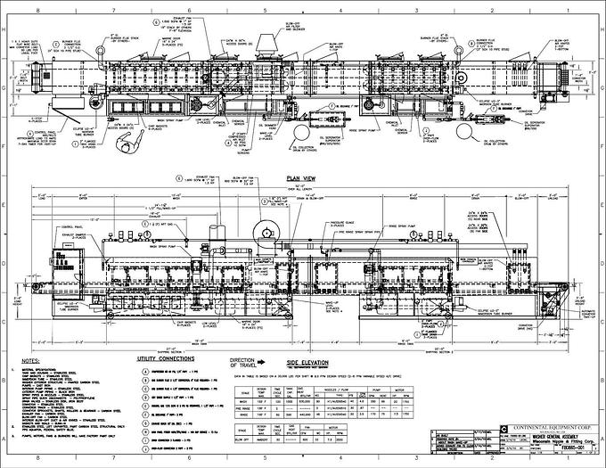 Used 4-Stage Continental Equipment Corp Gas Heat Stainless Steel Conveyor Washer w/ 18" X 15" H Opening
