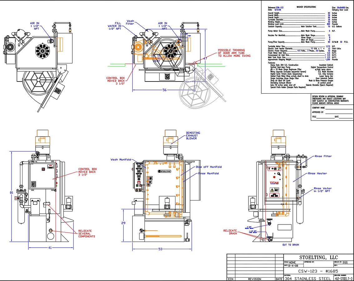 Used Stoelting CSW-123 Stainless Steel Washer