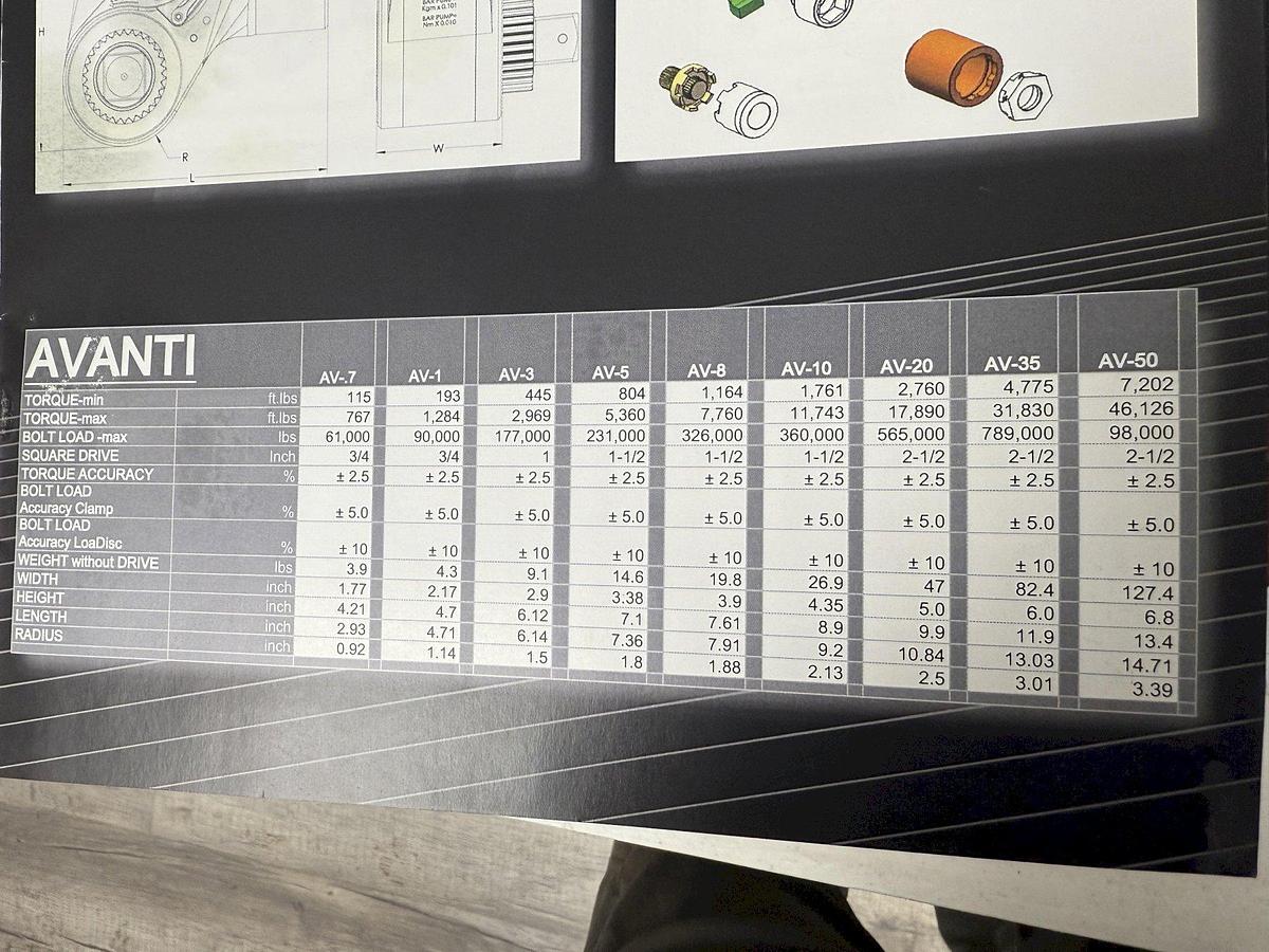 Used 1.5" HYTORC MODEL #AVANTI AV-10 HYDRAULIC TORQUE WRENCH