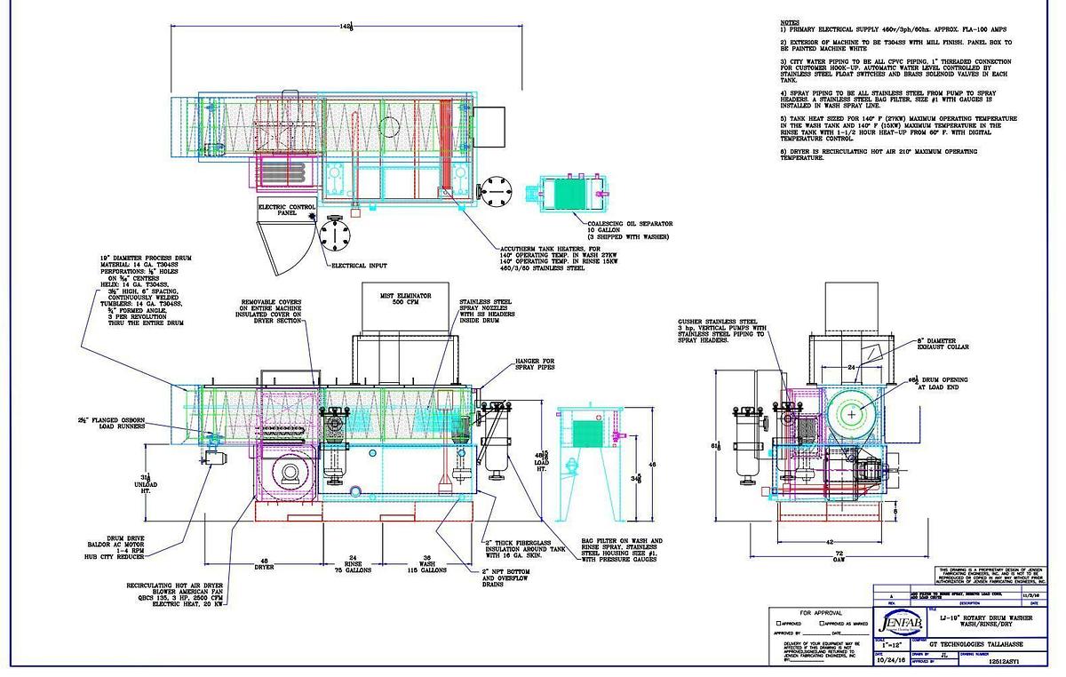Used 2018 JENFAB STAINLESS MODEL #LJ 19" ROTARY DRUM WASH / RINSE / DRAY PARTS WASHER SYSTEM 