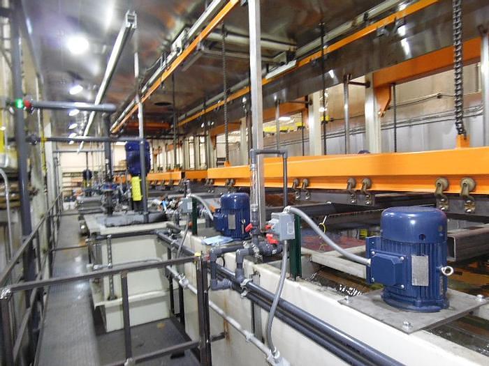 Used We Buy/Sell and Auction Manufacturing Plants