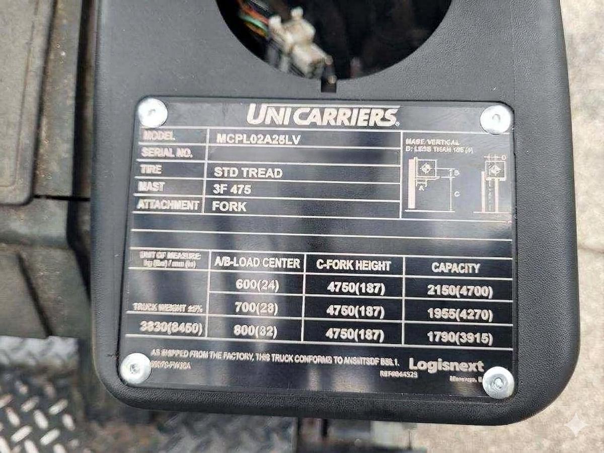 Used