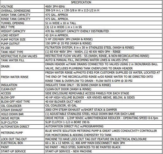 Used 3-LANE 12" WIDE BELT, 4-STAGE STAINLESS STEELL WASHER JENFAB MODEL #MCCS-3000SS2F