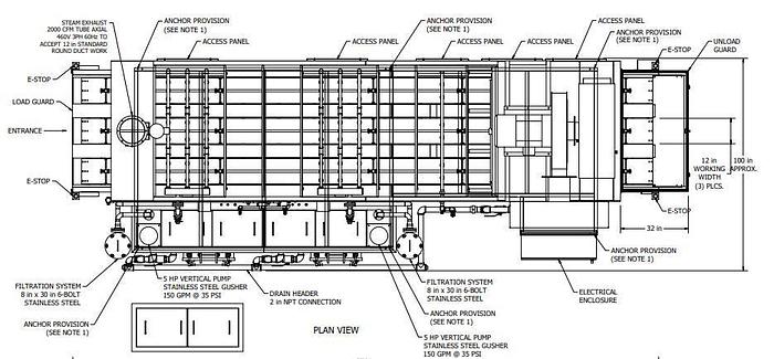 Used 3-LANE 12" WIDE BELT, 4-STAGE STAINLESS STEELL WASHER JENFAB MODEL #MCCS-3000SS2F