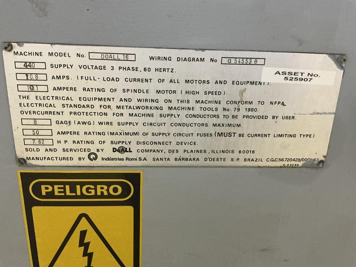 Used