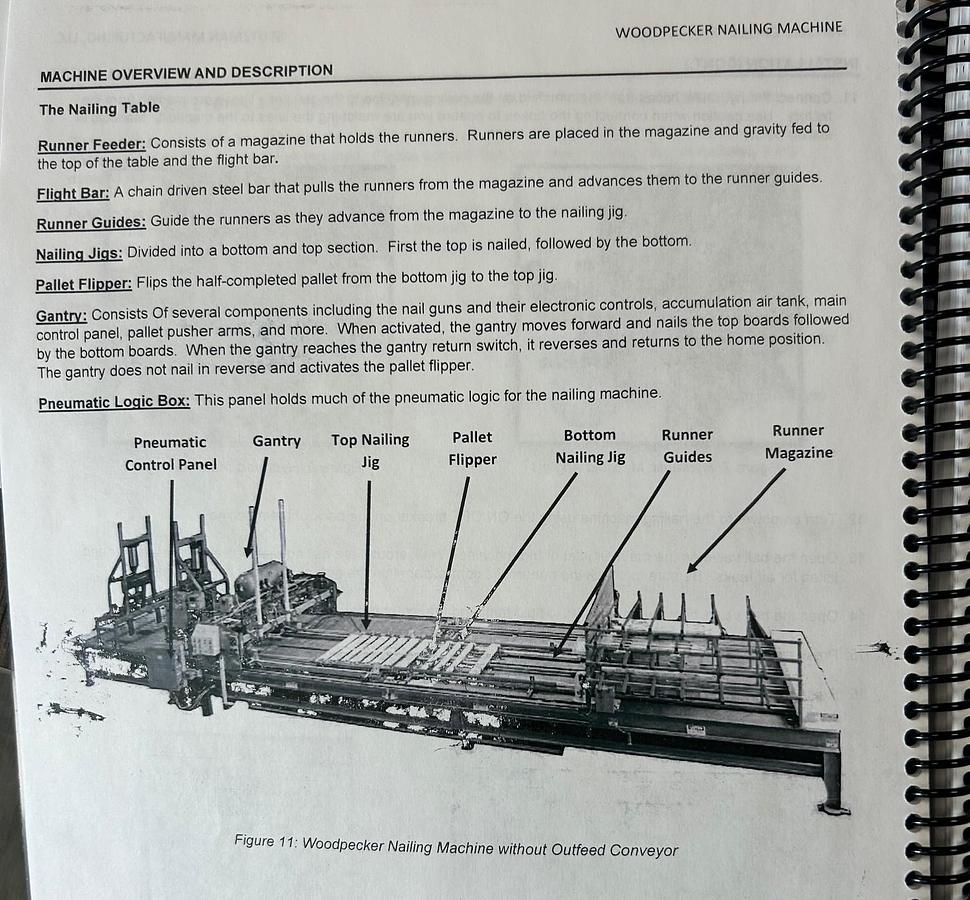 Used Stutzman Manufacturing, Woodpecker Pallet Nailing Machine, Model: 64"x108"