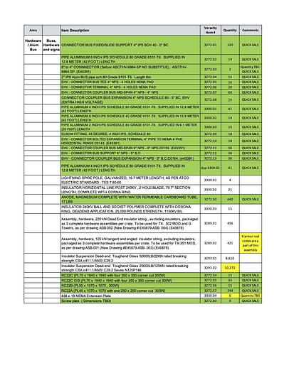 Aluminum Bus / Hardware - Poles, posts, ball&sockets, plates