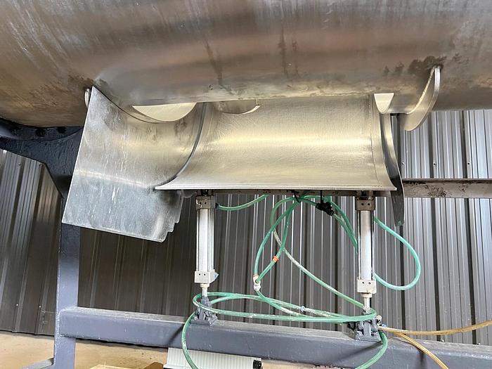 Used USED SIGMA BLENDER, 30 CUBIC FEET, STAINLESS STEEL, VARIABLE SPEED