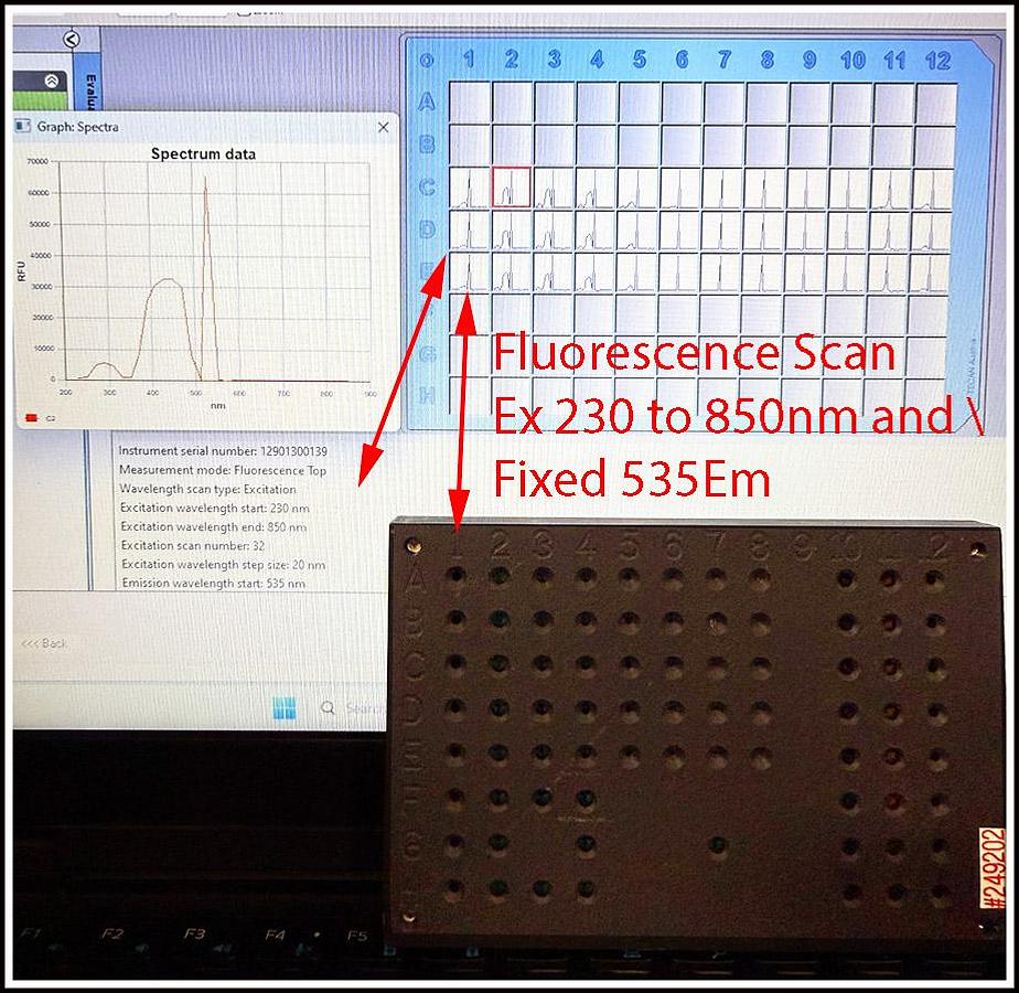 Used Tecan Safire Microplate Reader MultiMode FI & Ab w WARRANTY