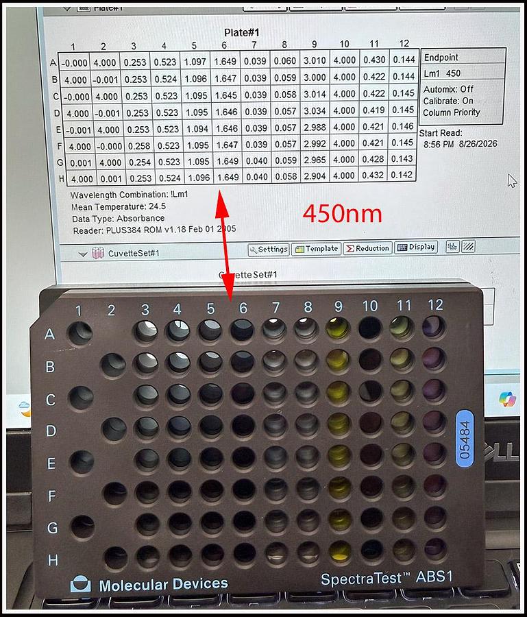 Used Molecular Devices SpectraMax Plus 384 COMPLETE VALIDATED w WARRANTY
