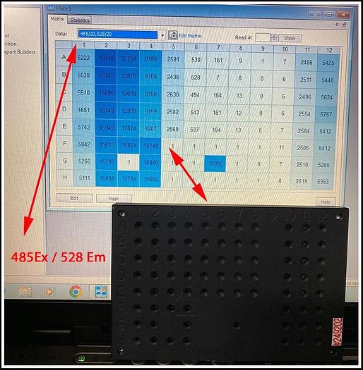 Used Bio-Tek FLx800 MultiMode Fluorescence & Luminescence Reader w WARRANTY