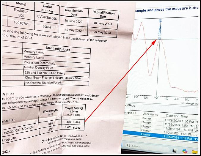 Used NanoDrop 2000 c Spectrophotometer COMPLETE w WARRANTY