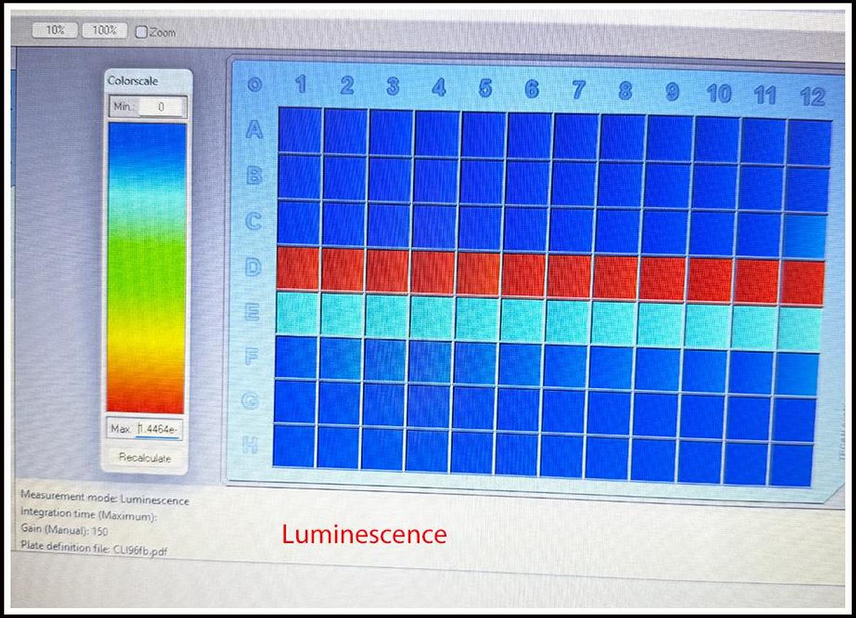 Used Tecan Genios Multimode Microplate Reader Ab & FI & Lum w WARRANTY