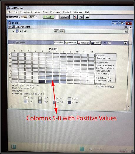 Used Spectramax L Microplate Luminometer Luminescence Reader w WARRANTY