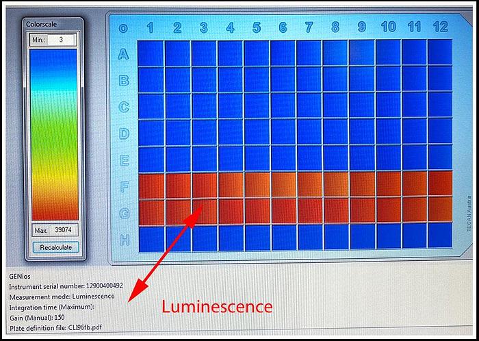Used Tecan Genios Microplate Multimode Reader Ab & FL & Lum w WARRANTY
