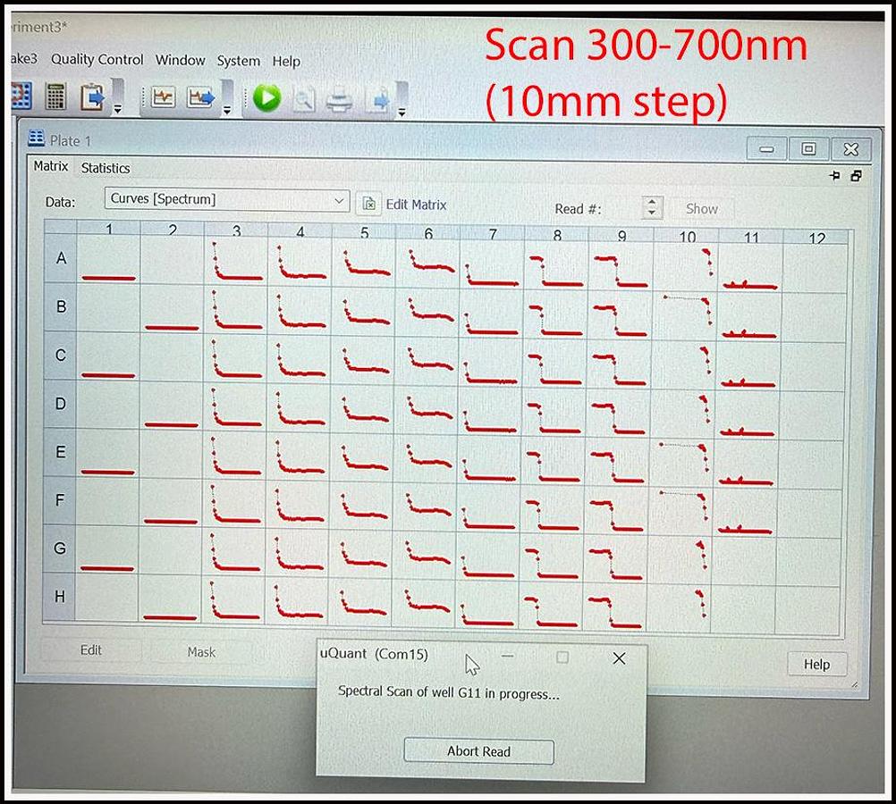Used Bio-Tek uQuant Microplate Reader Complete w WARRANTY