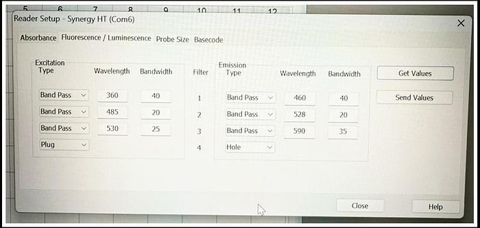 Used Bio-Tek Synergy HT Multi-Mode Microplate Reader W WARRANTY