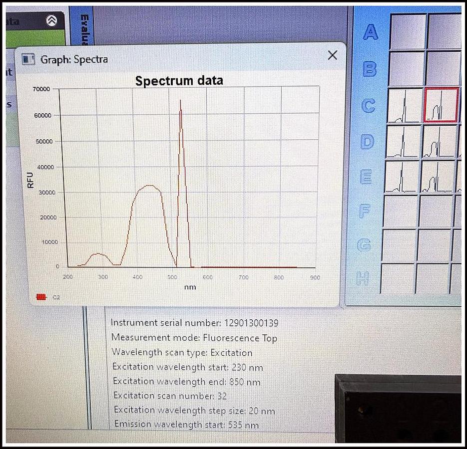 Used Tecan Safire Microplate Reader MultiMode FI & Ab w WARRANTY