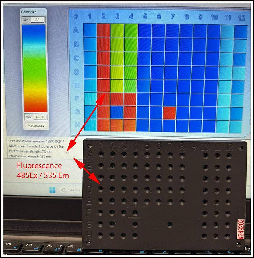 Used Tecan Genios Plus Multimode Microplate Reader Ab & FI & Lum w WARRANTY
