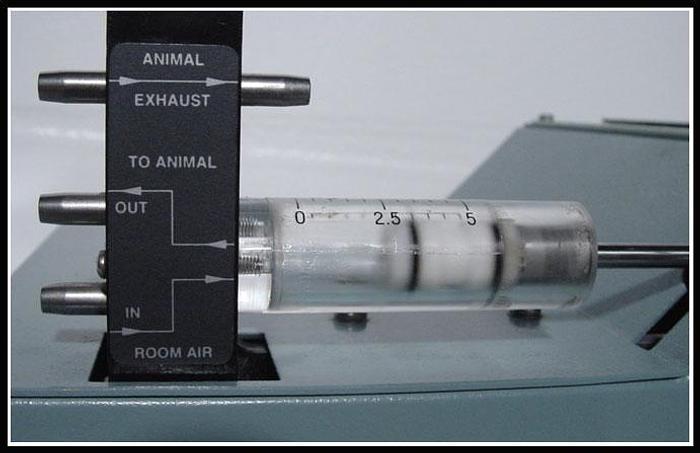 Used Harvard Apparatus 683 Small Animal Ventilator w WARRANTY