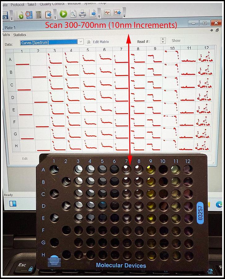 Used Bio-Tek Epoch Microplate Reader Spectrophotometer w WARRANTY