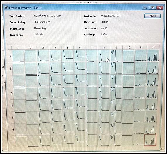 Used Thermo Multiskan Spectrum  Microplate Reader 96 & Cuvette w WARRANTY