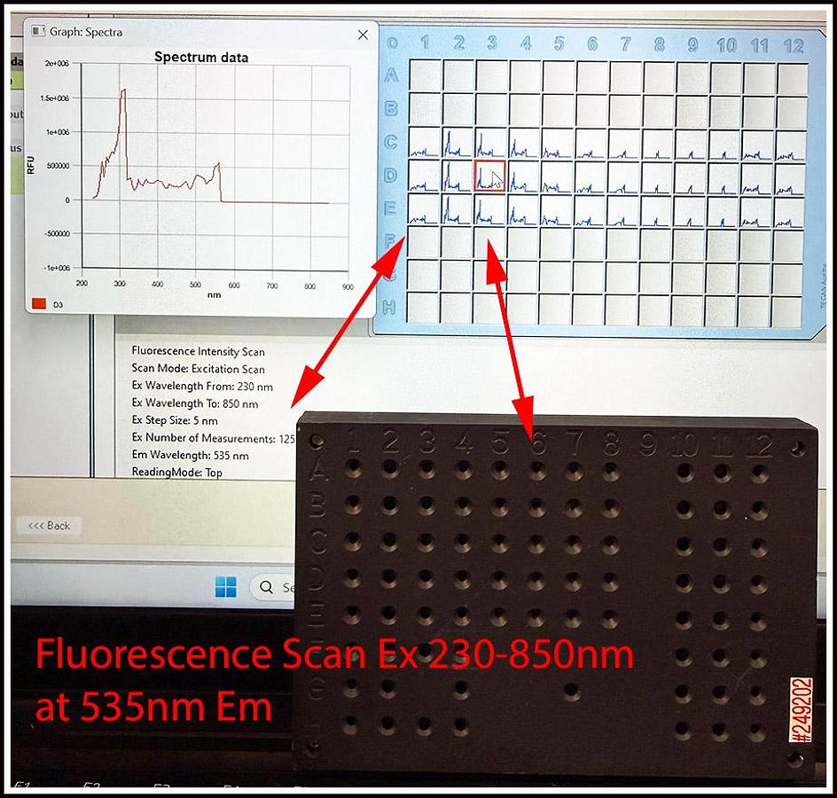 Used Tecan M200 Pro Microplate Reader Multimode Ab FI w WARRANTY