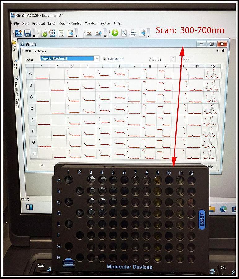 Used Bio-Tek Synergy HT Multi-Mode Reader W WARRANTY