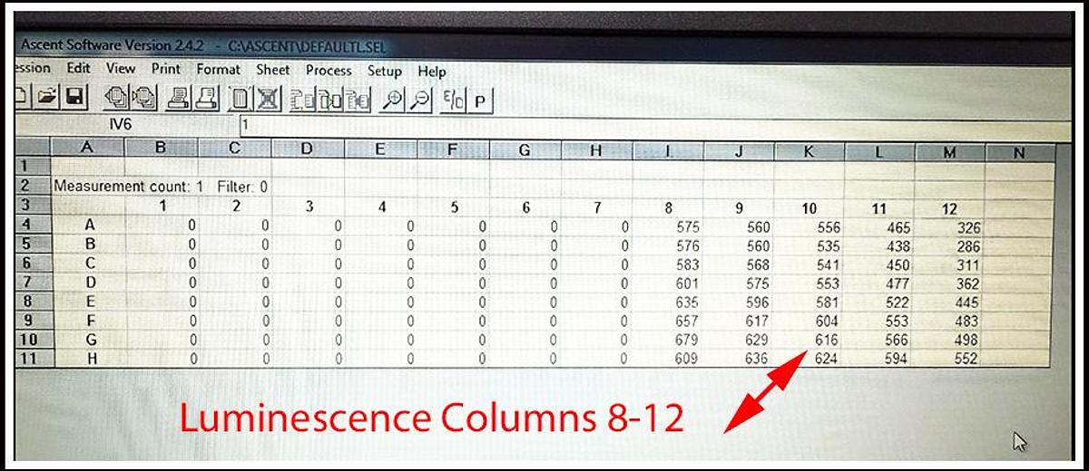 Used Thermo Luminoskan Luminescence Microplate Reader W WARRANTY