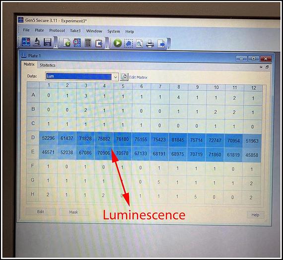 Used Bio-Tek Synergy HTX Multi-Mode Microplate Reader W WARRANTY