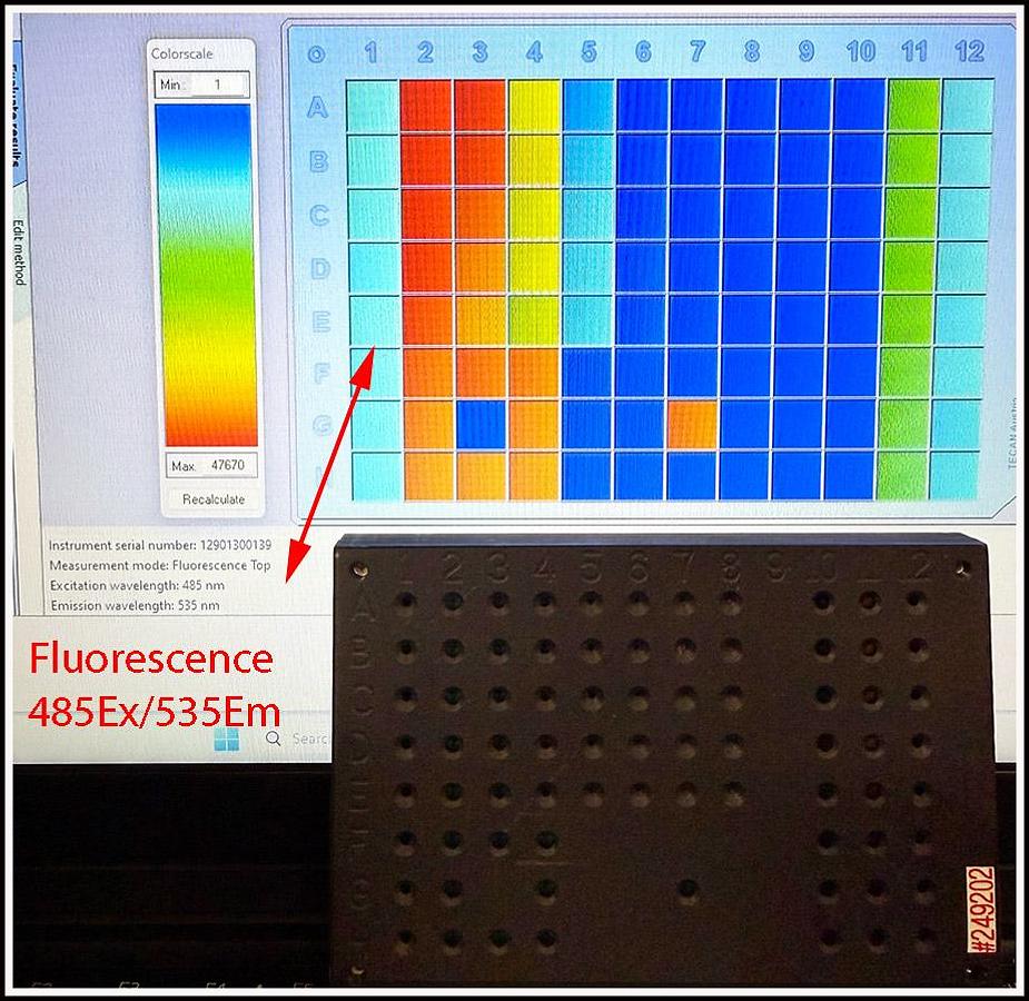 Used Tecan Safire Microplate Reader MultiMode FI & Ab w WARRANTY