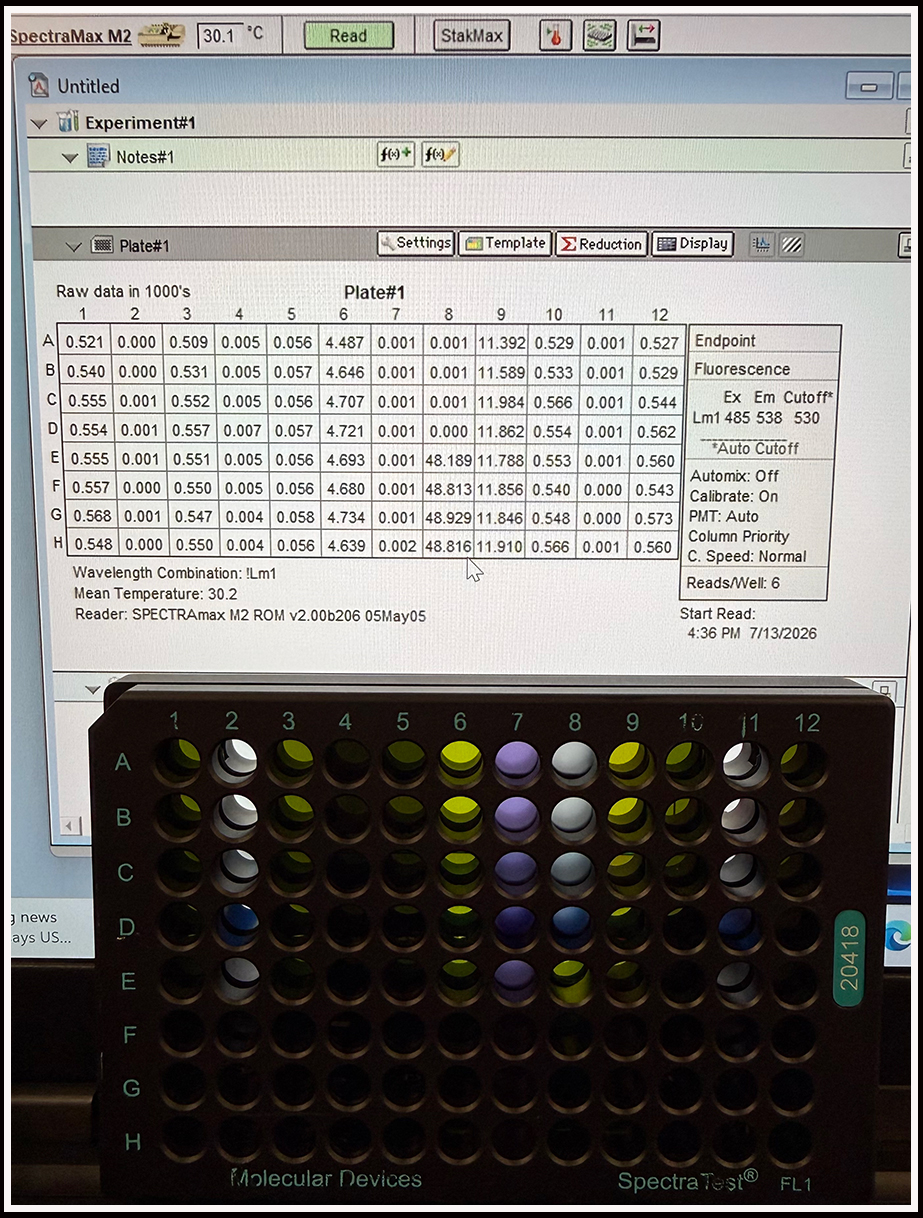 Used Molecular Devices SpectraMax M2 Multimode Microplate Reader w WARRANTY