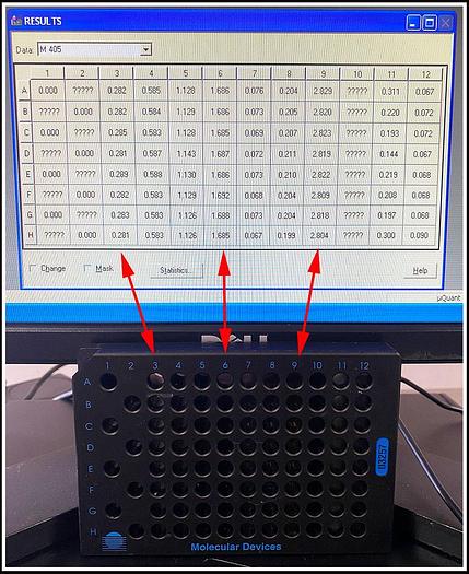 Used Bio-Tek uQuant Microplate Reader Spectrophotometer 200-999nm Complete w WARRANTY