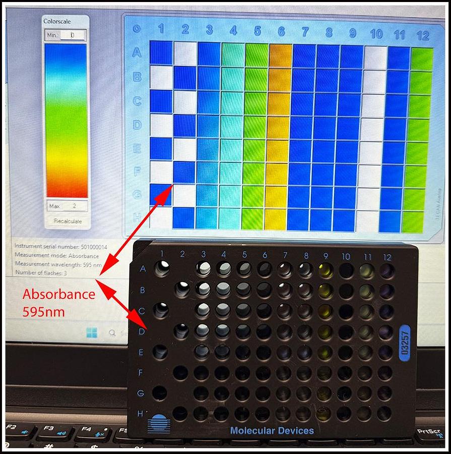 Used Tecan Genios Multimode Microplate Reader Ab & FI & Lum w WARRANTY