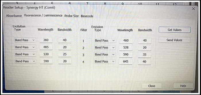 Used Bio-Tek Synergy HT Multi-Mode Microplate Reader W WARRANTY