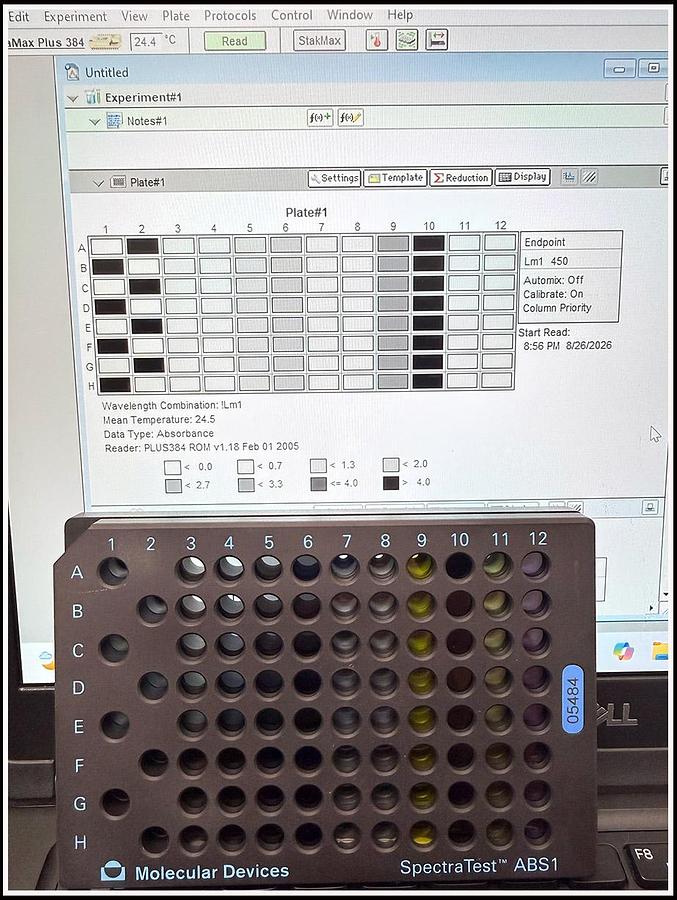 Used Molecular Devices SpectraMax Plus 384 COMPLETE VALIDATED w WARRANTY
