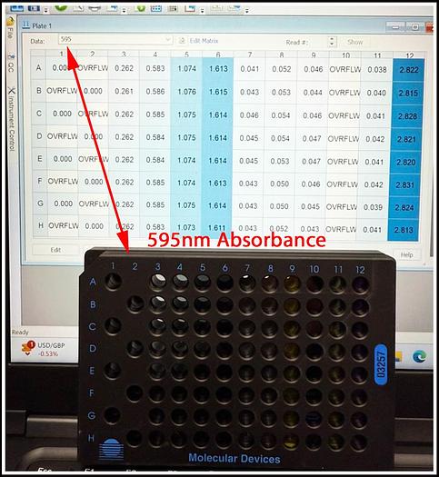 Used Bio-Tek Synergy HT Multi-Mode Microplate Reader W WARRANTY