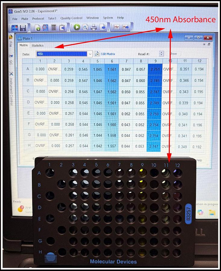 Used Bio-Tek Synergy HT Multi-Mode Reader W WARRANTY