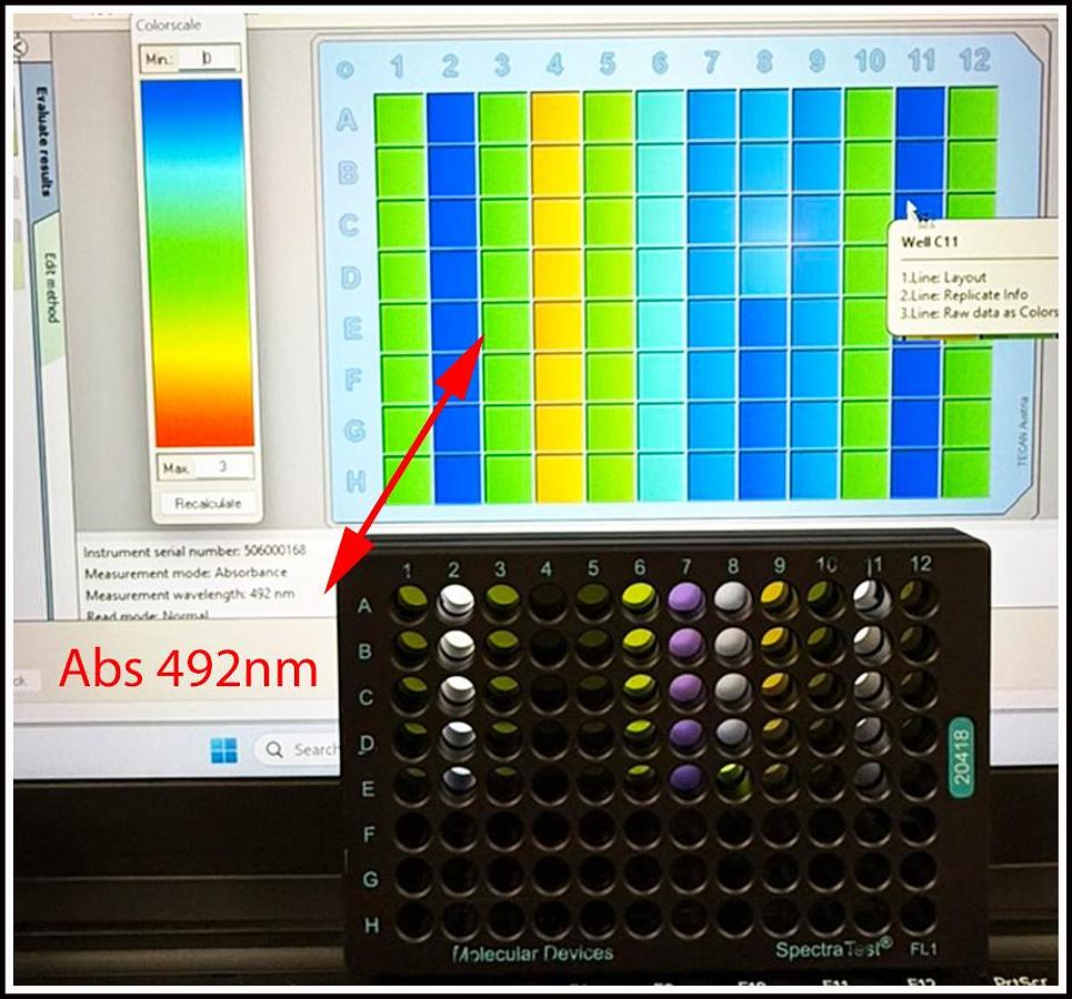 Used Tecan Sunrise Microplate Reader COMPLETE w WARRANTY
