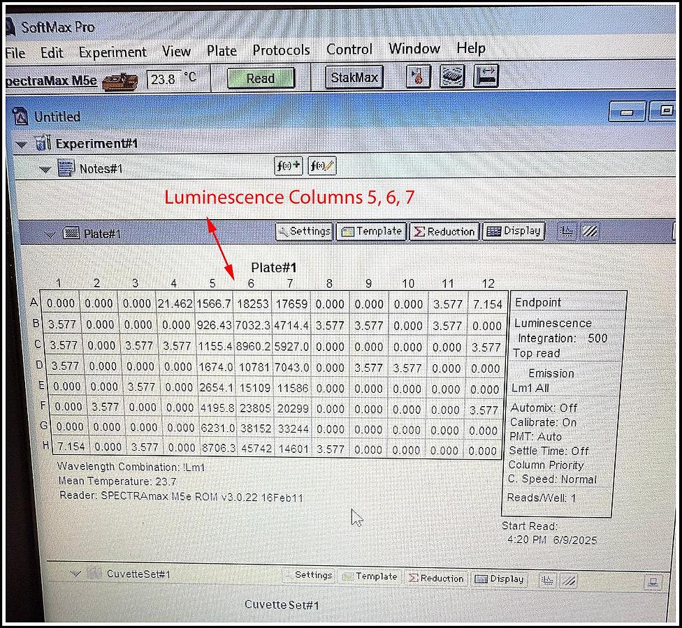 Used Molecular Devices SpectraMax M5 M5e Multimode Microplate Reader w WARRANTY