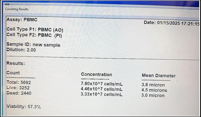 Used Nexcelom Cellometer K2 Dual Flourescence Image Cell Counter w WARRANTY
