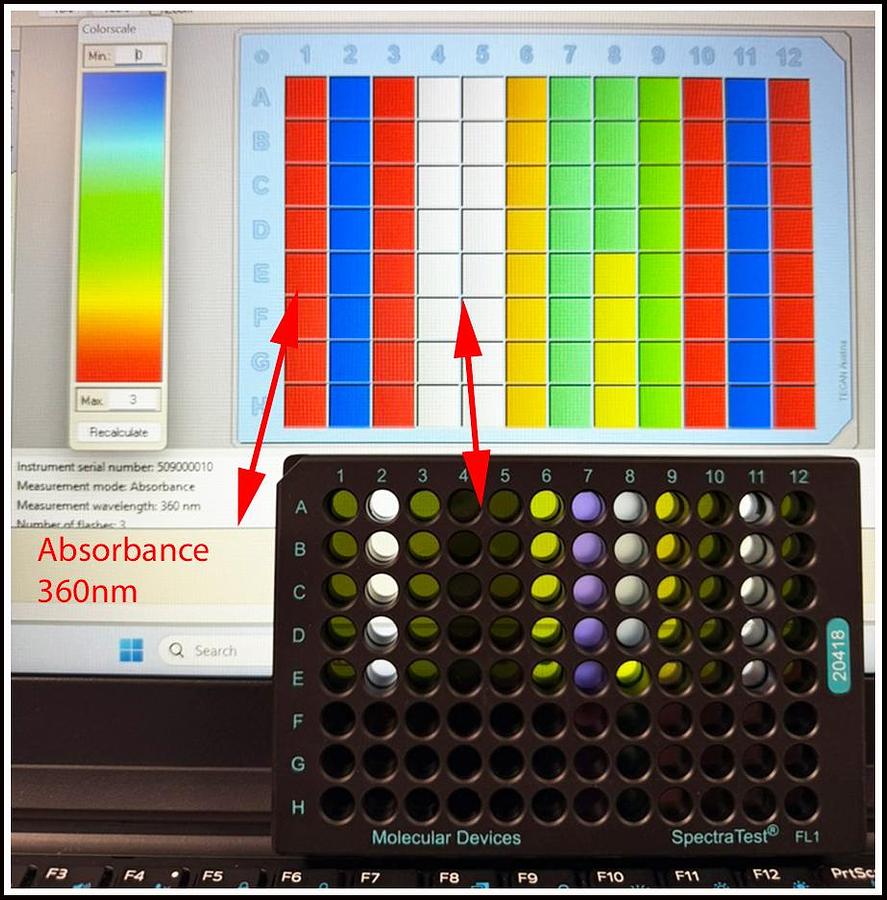 Used Tecan Genios Multimode Microplate Reader Ab & FI & Lum w WARRANTY