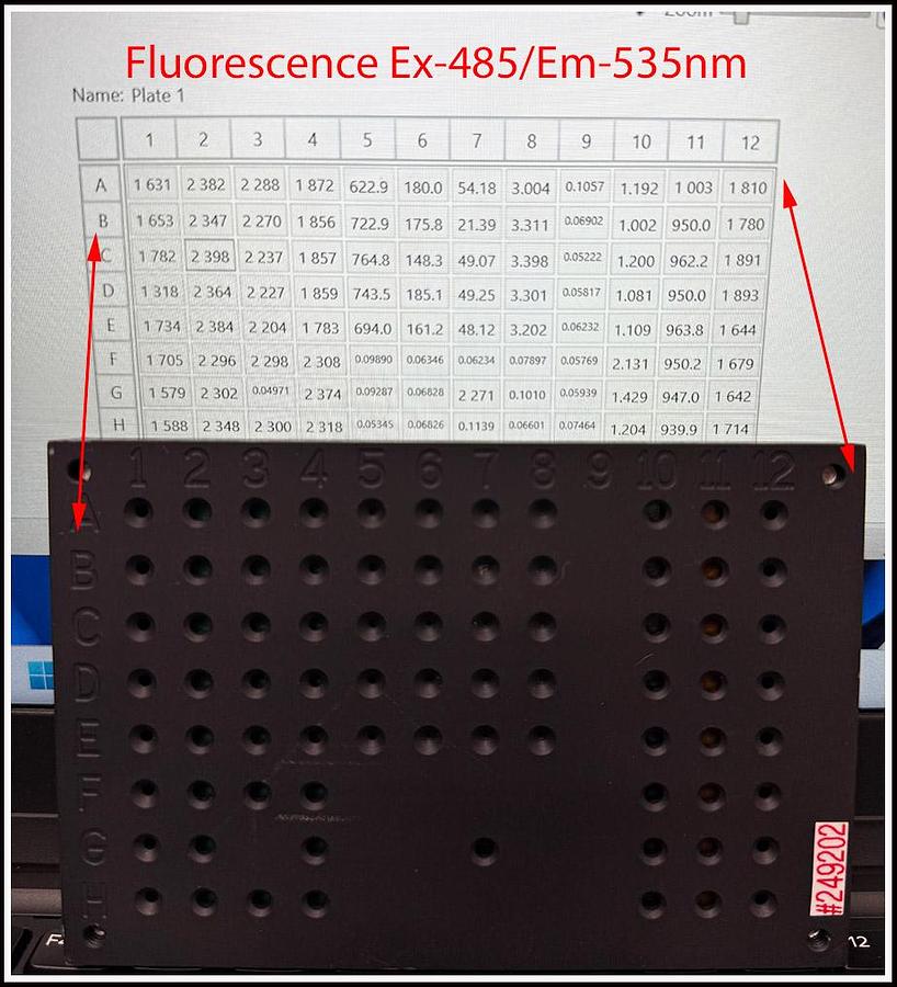 Used Thermo Varioskan LUX Multimode Microplate Reader W WARRANTY