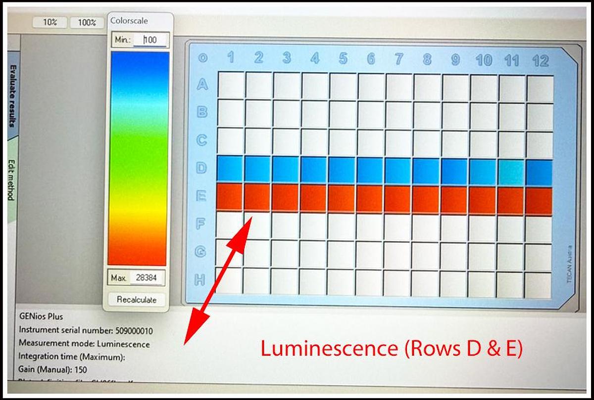 Used Tecan Genios Multimode Microplate Reader Ab & FI & Lum w WARRANTY