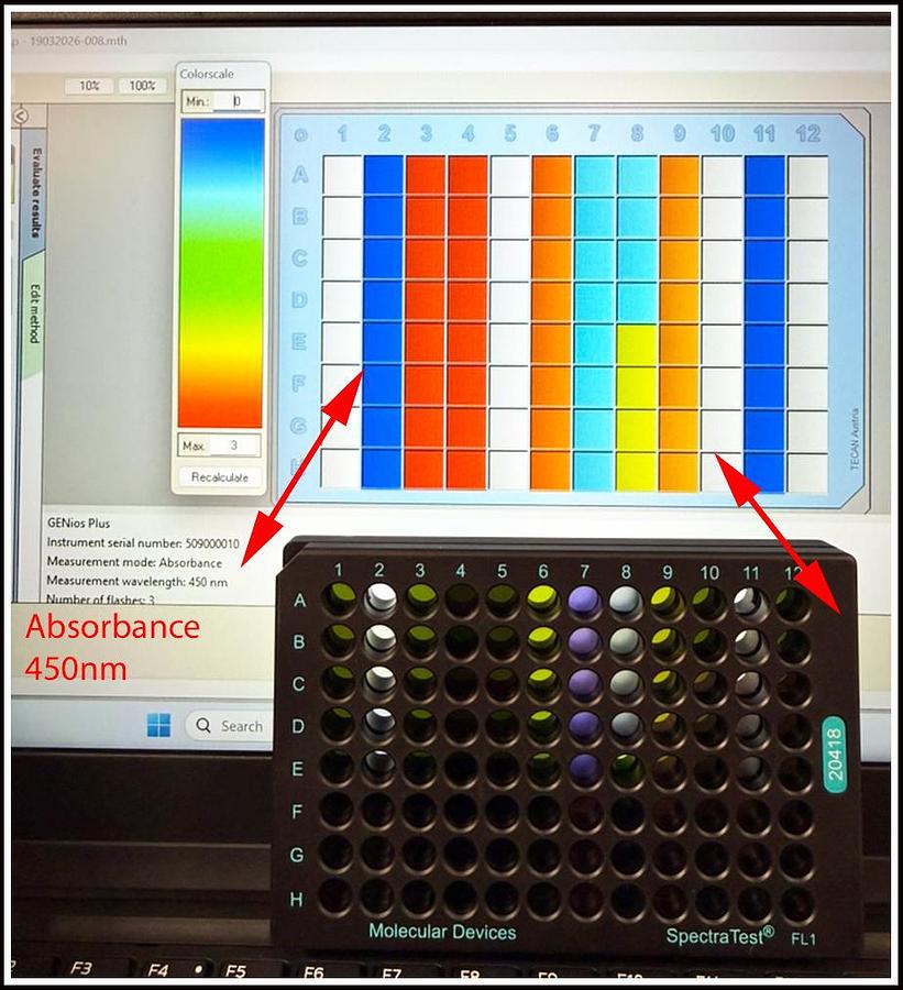 Used Tecan Genios Multimode Microplate Reader Ab & FI & Lum w WARRANTY